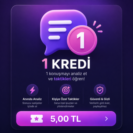 1 Adet Mesaj Analiz Kredisi