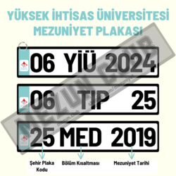 YÜKSEK İHTİSAS ÜNİVERSİTESİ HATIRA DEKOR MEZUNİYET PLAKASI 
