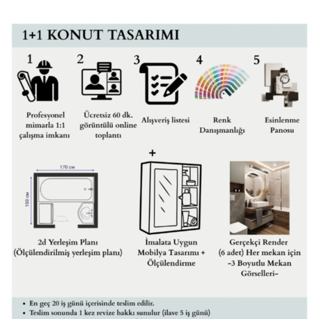 KONUT PAKETİ-1 (1+1, 70 m2'ye kadar.)