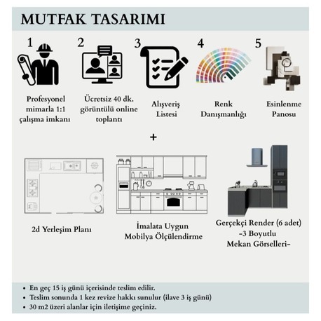 MUTFAK TASARIMI