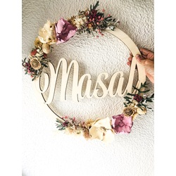 Masal Kız Bebek Kapı Süsü