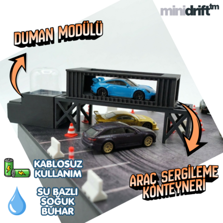 minidrift™ Taşınabilir Duman Modülü + Sergi Konteyneri