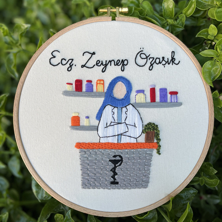 Eczacı Panosu (kişiselleştirilir)