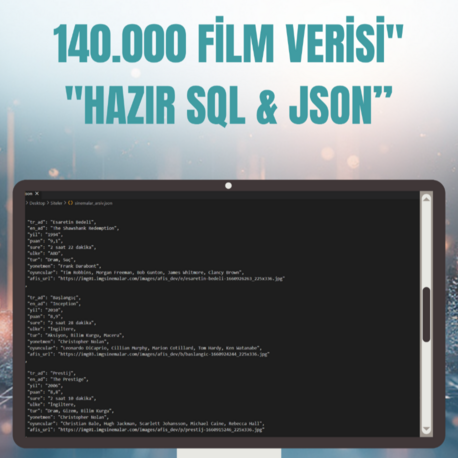 40.000+ Film Veritabanı (JSON/SQL) - Geliştiriciler İçin