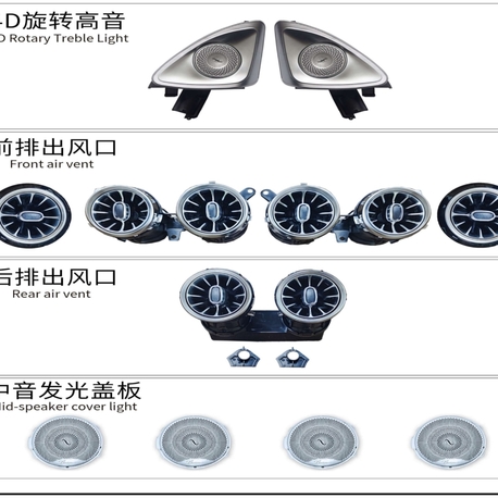  MERCEDES E CLASS W213 4D BURMESTER + AMBİYANS FULL SET
