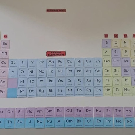 PERİYODİK CETVEL BÜYÜK BOY PANO