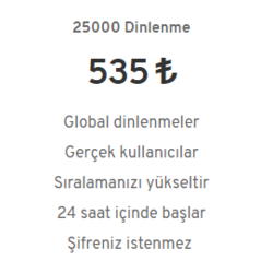 Spotify Premium Dinlenme - 25000 Dinlenme