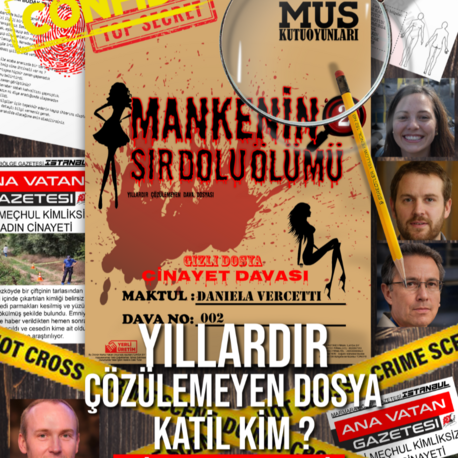Mankenin Sır Dolu Ölümü , Cinayet Çözme ve Katili Bulma Oyunu, Suçluyu Bulma Oyunu Katil Kim