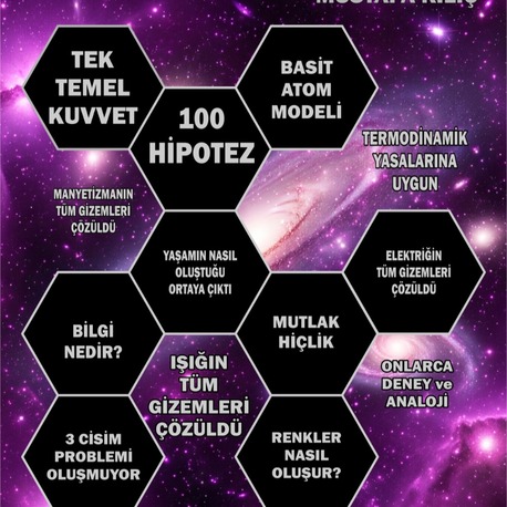 HER ŞEYİN TEORİSİ MUSTAFA KILIÇ
