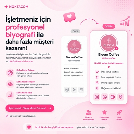 Biyografi Düzenleme