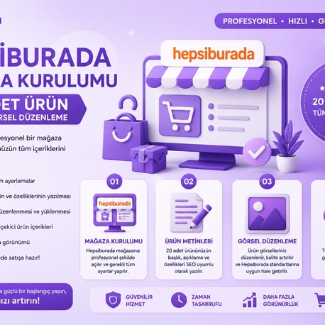 HEPSİBURADA MAĞAZA KURULUMU 