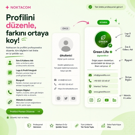 Profil düzenleme (görünüm)