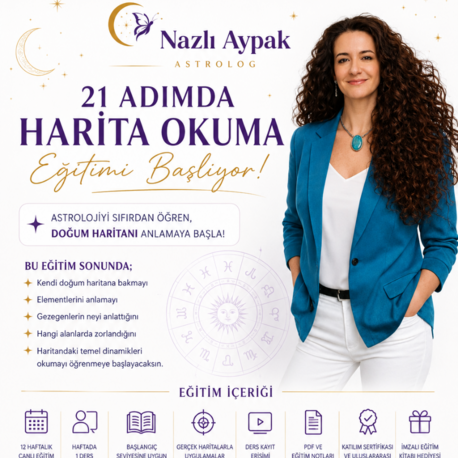 21 Adımda Harita Okuma 3  AYLIK CANLI ONLİNE Eğitim