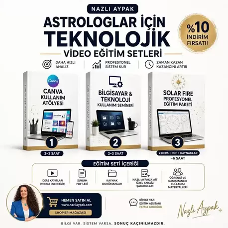 ASTROLOGLAR İÇİN TEKNOLOJİK VİDEO EĞİTİM SETLERİ