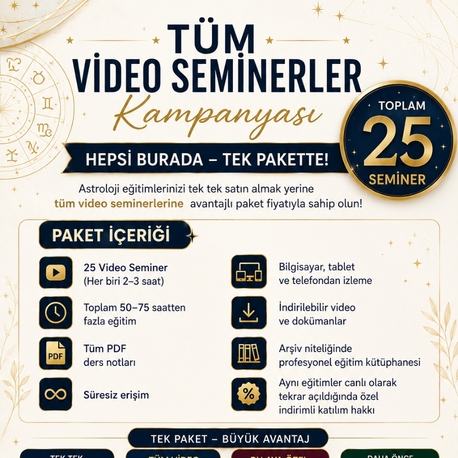 TÜM VİDEO SEMİNER PAKETİ