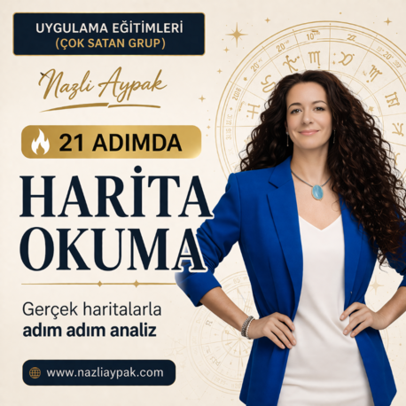 21 Adımda Harita Okuma | Video Eğitim Seti