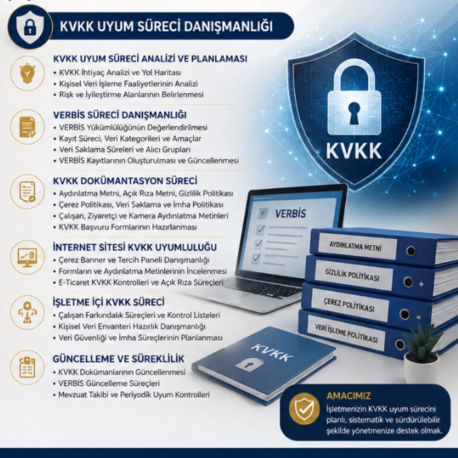 ŞİRKETİNİZ VEYA İŞYERİNİZ İÇİN KVKK UYUM SÜRECİ DANIŞMANLIĞI