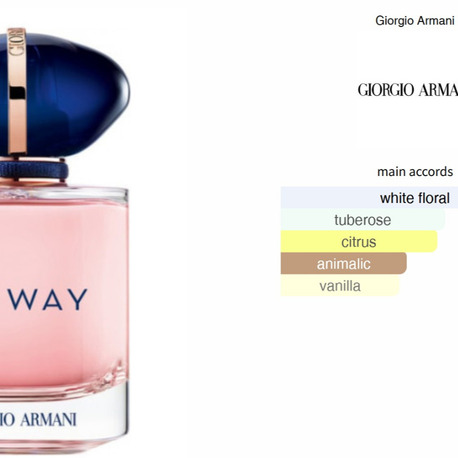 My Way by Giorgio Armani Muadili 50 ML