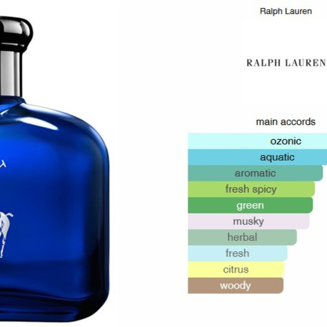 Polo Blue by Ralph Lauren 