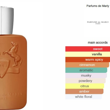 Althaïr by Parfums de Marly Muadili 50 ML