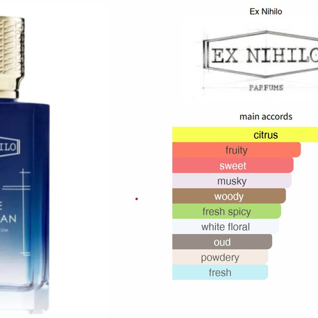 Blue Talisman by Ex Nihilo Muadili 50 ML