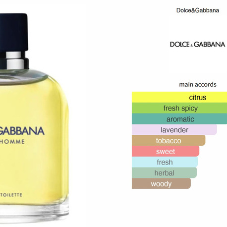 Dolce&Gabbana Pour Homme Muadili 50 ML