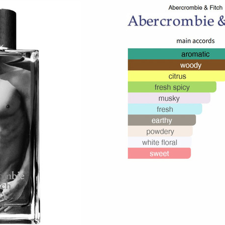 Abercrombie & Fitch Fierce Muadili 50 ML