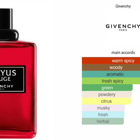 Xeryus Rouge Givenchy Muadili 50 ML