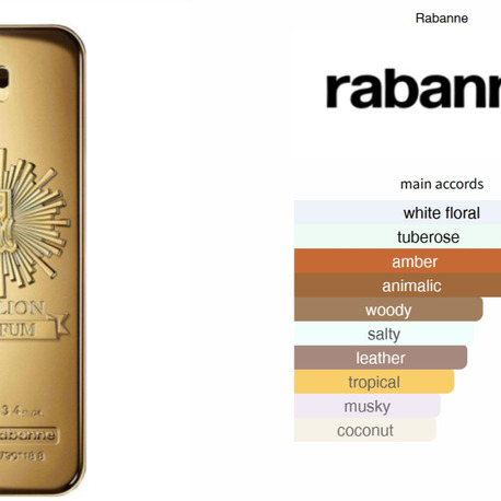  Paco Rabanne 1 Million Muadili 50 ML