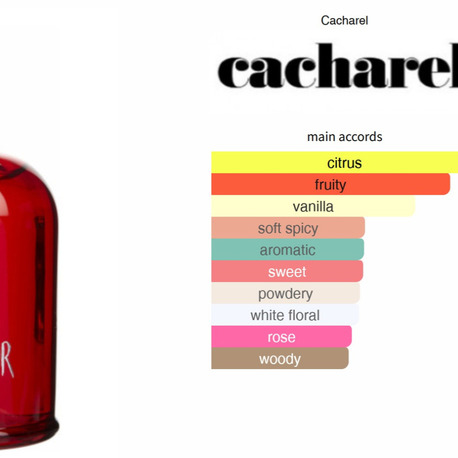 Cacharel Amor Amor Muadili 50 ML