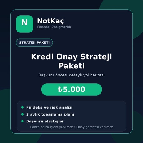 Kredi Onay Strateji Paketi