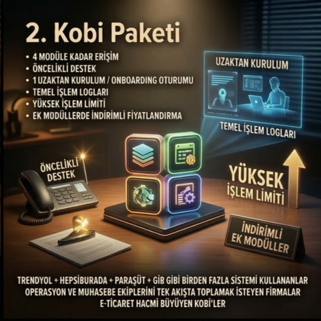 Claude AI Octopus KOBİ