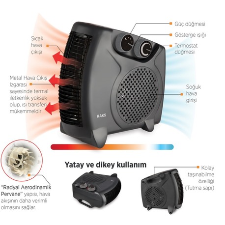 RAKS PF 20 BLACK Elektrikli Fanlı Isıtıcı 2000W