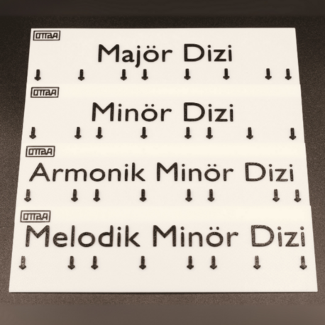 Ottava Dizi Plakaları - Orta Seviye Dizi Plaka Seti (4'lü)