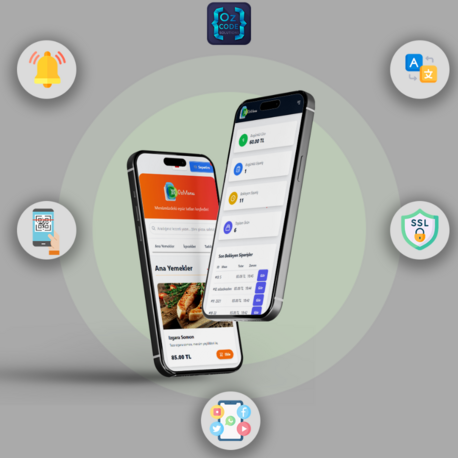 OzMenu - Akıllı QR Menü ve Sipariş Yönetim Sistemi | Tek Seferlik Lisans