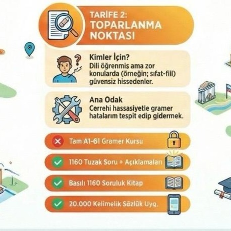Rusça YDS Kursu Pro (6 ay boyunca sınırsız erişim)