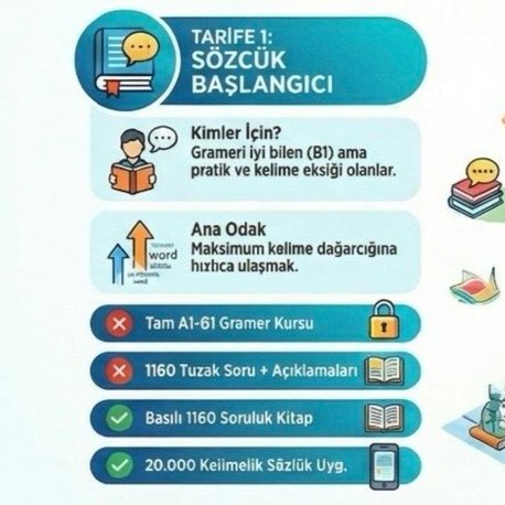 Rusça YDS Kursu (6 ay boyunca sınırsız erişim)