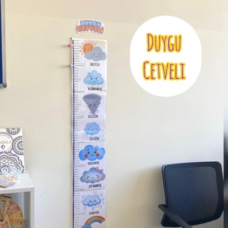 Duygu Cetveli