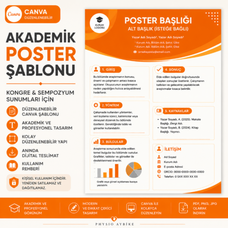 AKADEMİK POSTER ŞABLONU 3 | CANVA