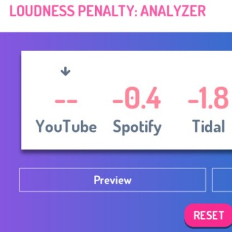 MeterPlugs - Loudness Penalty Plugin