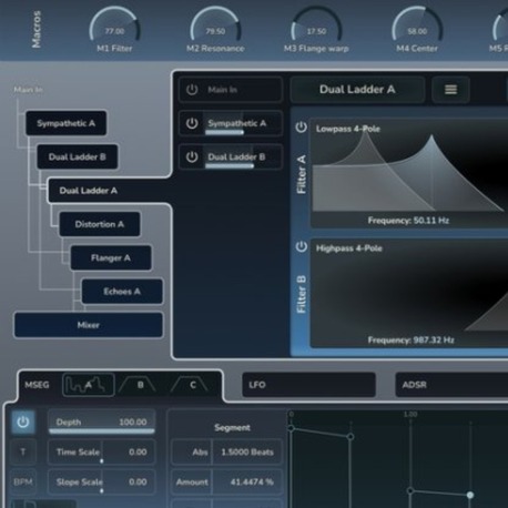 Rhizomatic - Synestia FX v0.6.0b