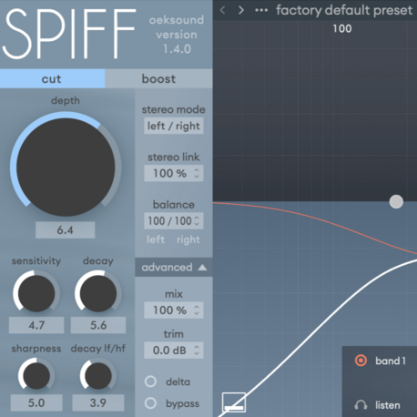 Oeksound - Spiff