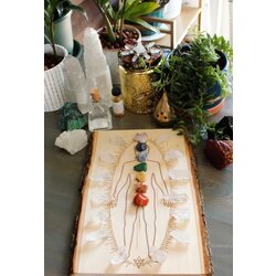 Kundalini Reiki Danışmanlığı