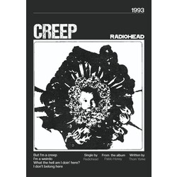 Radiohead - Creep Poster