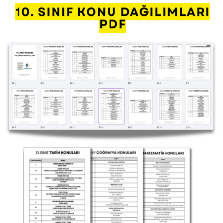 Maarif Model – 10. Sınıf Konu Dağılımları PDF