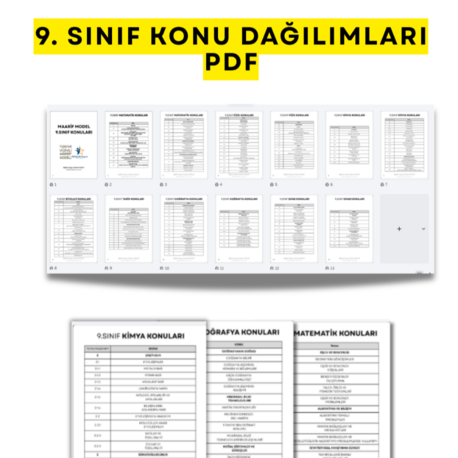 Maarif Model – 9. Sınıf Konu Dağılımları PDF