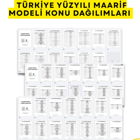 Maarif Modeli – 9, 10 ve 11. Sınıf Konu Dağılımları Tek PDF