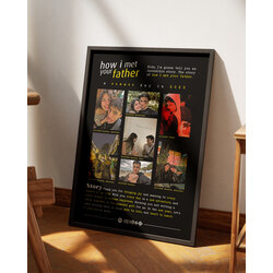 Kişiye Özel How I Met Your Mother (Aunt - Father - Mother) Konseptli Anı Posteri