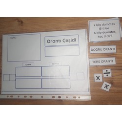 ORANTI KURMA-ÇÖZME MATERYALİ