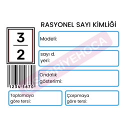 RASYONEL SAYILARIN KİMLİĞİ/PANO ETKİNLİĞİ